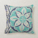 Search for blue batik cushions Designs