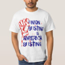 Search for union busting Wisconsin