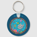 Search for drawings key rings Fish