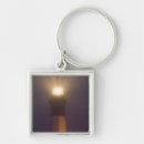 Search for savannah key rings Beach