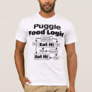 Search for puggle tshirts Mum