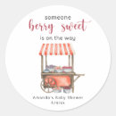 Search for cart stickers Watercolor