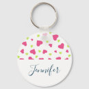 Search for pink heart pattern key rings Cute