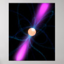 Search for electromagnetic radiation posters Emitting