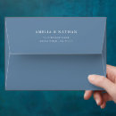 Search for blue envelopes Modern