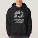 Search for border terrier gifts Retro