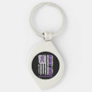 Search for cancer support key rings Pink