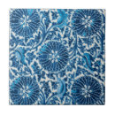 Search for blue floral pattern tiles Botanical