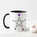 Search for pentagram mugs Witchcraft