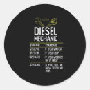 Search for mechanics stickers Diesel mechanic