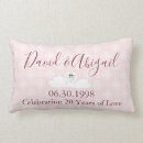 Search for 20 year wedding anniversary gifts Marriage