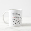 Search for animal crossing mugs Farm