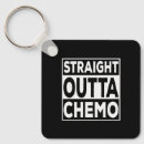 Search for chemo key rings Cancer