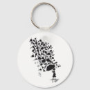 Search for umbrella key rings Parasol