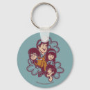 Search for gangs key rings Scooby doo
