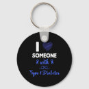 Search for we need key rings Cute diabetes