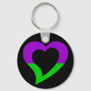 Search for jewellery key rings Fun