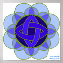 Search for throat chakra posters Mandala