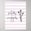 Search for fearfully and wonderfully made posters Psalms