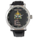 Search for buddhism watches Buddha