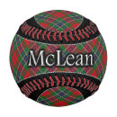 Search for mclean Scotland