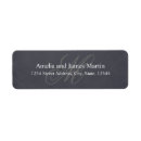 Search for rustic chalkboard return address labels Barn