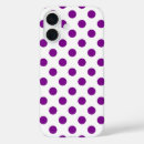 Search for purple and white iphone cases Polka dots