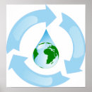Search for recycle posters Recycling