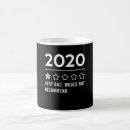 Search for rating mugs 2020