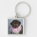 Search for three quarter length key rings Sitting