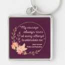 Search for literary square key rings Literature