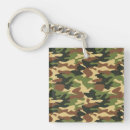 Search for army key rings Cool