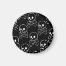 Search for skull magnets Ghost