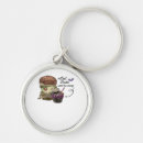 Search for vintage skull key rings Witch