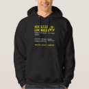 Search for engineering hoodies Definition