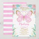 Search for fairy tea party invitations Watercolor