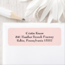 Search for light pink return address labels Plain