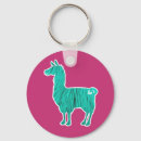 Search for furry rounded key rings For her
