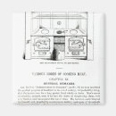 Search for stove magnets Appliance