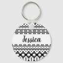 Search for aztec key rings Geometric