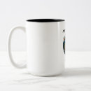 Search for backpack mugs Wanderlust
