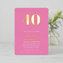 Search for milestone 40th birthday invitations Trendy