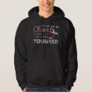 Search for eastern star clothing Cancer