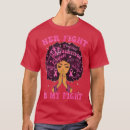 Search for breast cancer halloween tshirts Feminist