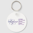 Search for stay key rings Quote