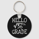 Search for grades square key rings School