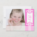 Search for girls 12th birthday invitations Girly