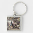 Search for pekes key rings China