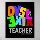 Search for dyslexia posters Dyslexia awareness month