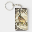 Search for vintage bird key rings Decorative